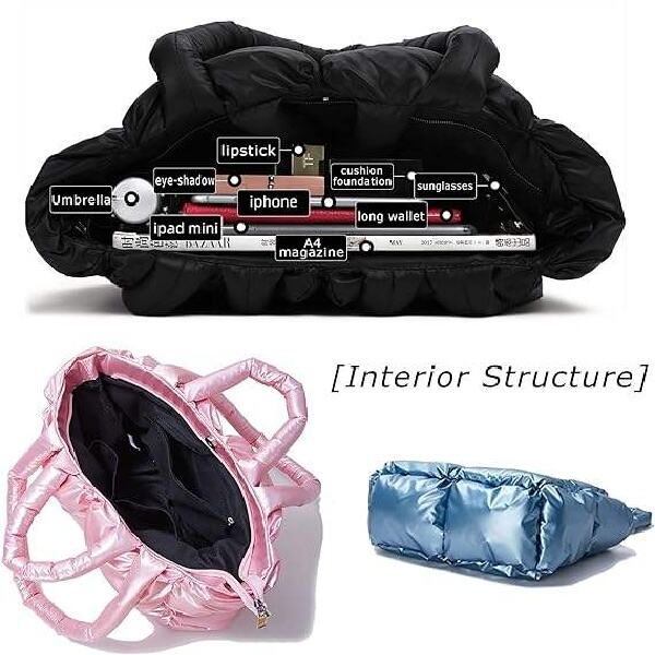 Sustainable materials in quilted tote production