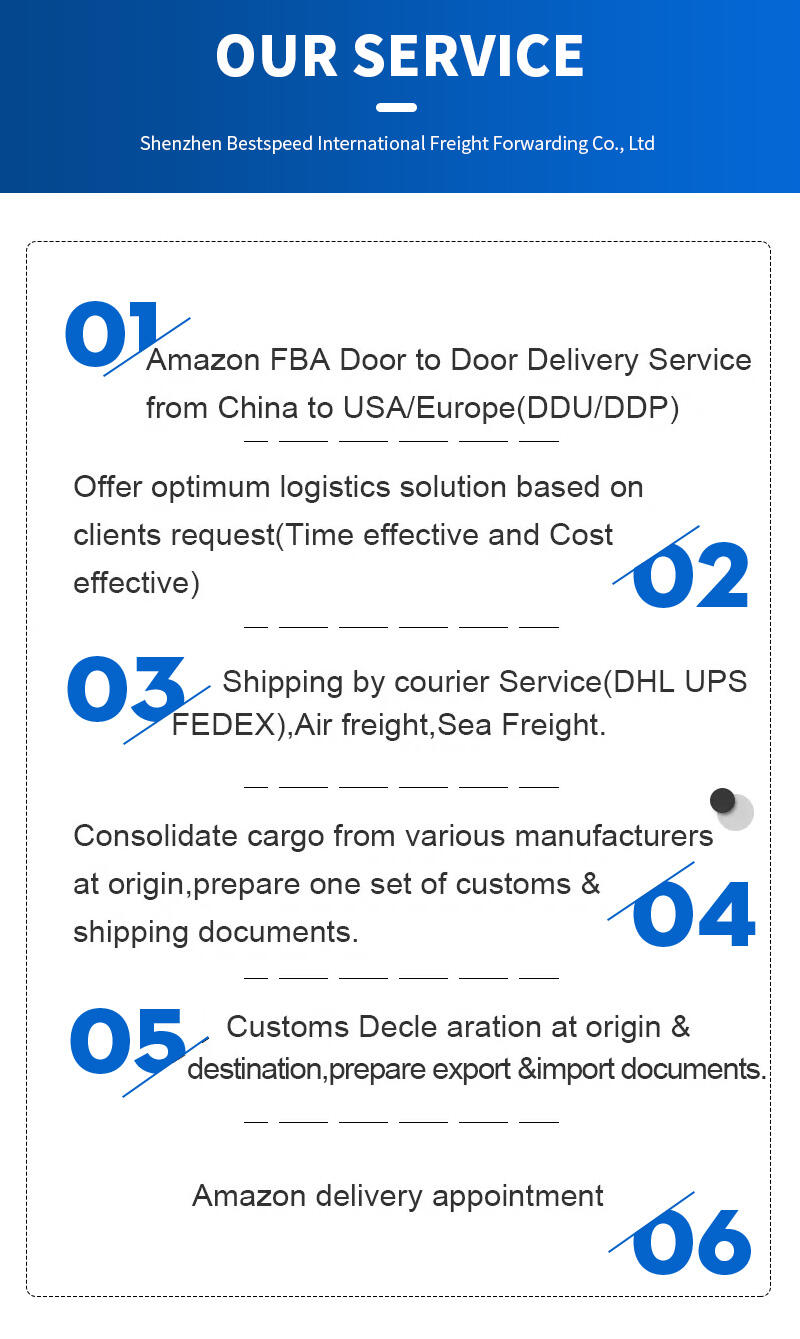 DDP Air Shipping Freight Forwarer from China to UK/USA/Spain/German/France/Canada factory