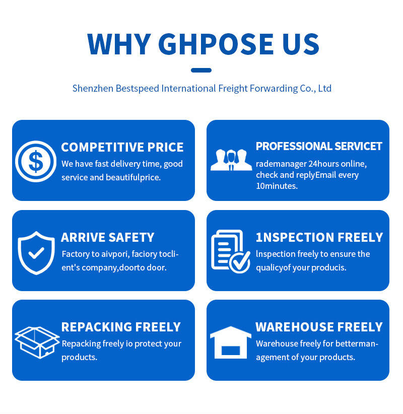 One Stop Fulfillment Storage Warehouse Services factory