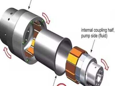 How PMSM Boosts Efficiency in Industrial Air Compressors