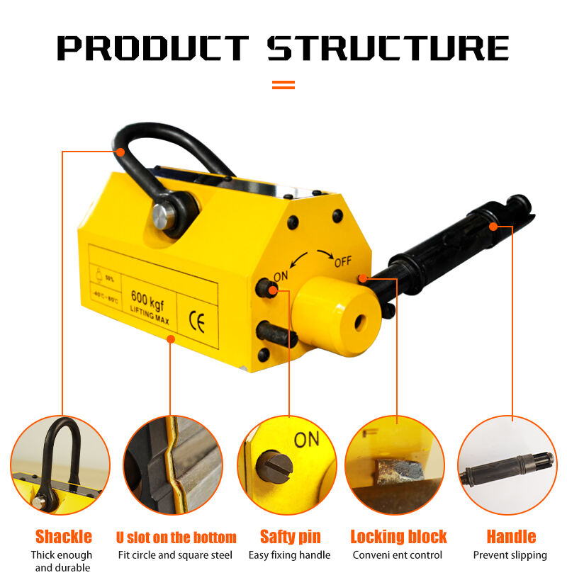 Heavy Duty Pml 1000Kg CE Certificated Magnetic Lifter Lifting Magnet factory