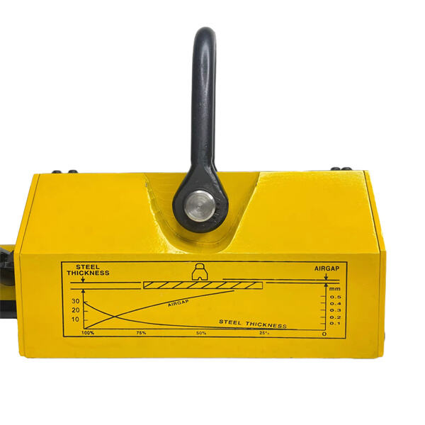 Ensuring stability and control during lifting operations