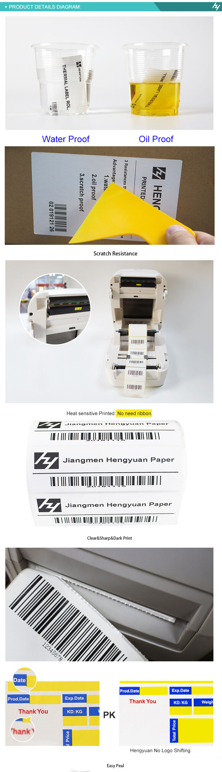 Free Sample Supermarket Preprinted Meat Packing Price Tag Self-adhesive Barcode Paper Roll Label Stickers supplier