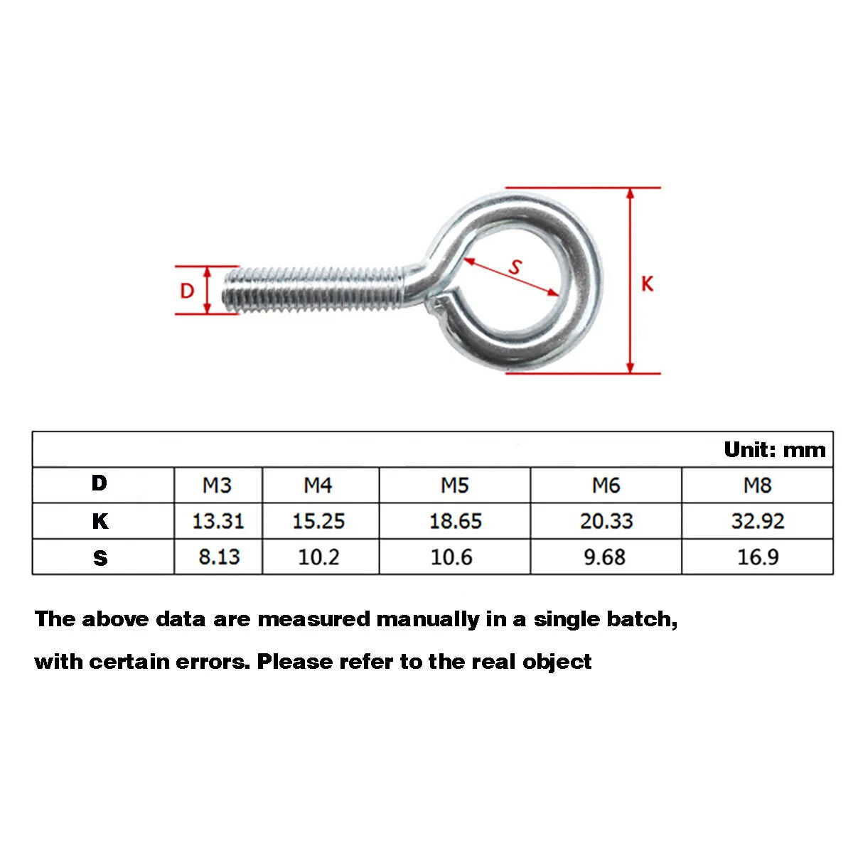 Zinc Plated Carbon Steel Closed Hook Ring Sheep Eye Bolt (11)