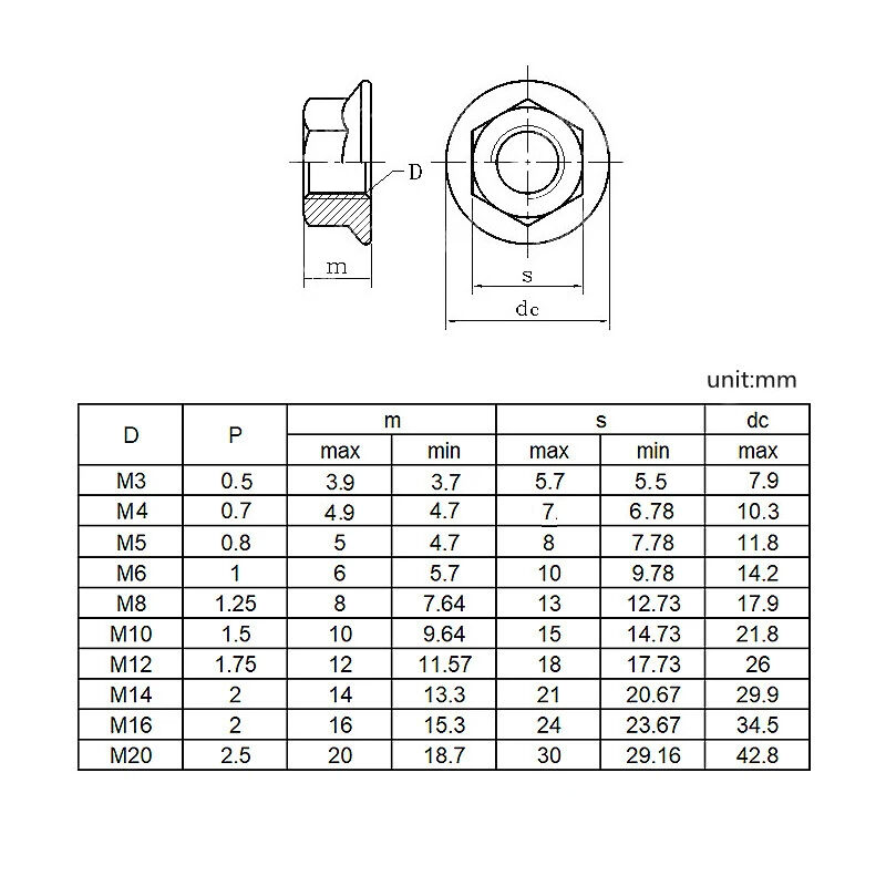 10PCS-LOT-304-Stainless-Steel-Hexagon-Flange-Nut-Pinking-Slip-Locking-Lock-Nut-M3-M4-M5