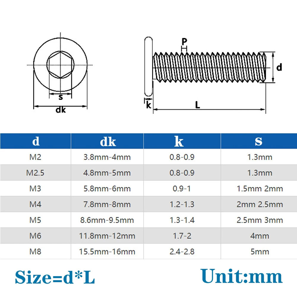 Stainless Steel Ultra Thin Flat Head Hex Socket Bolt (4)