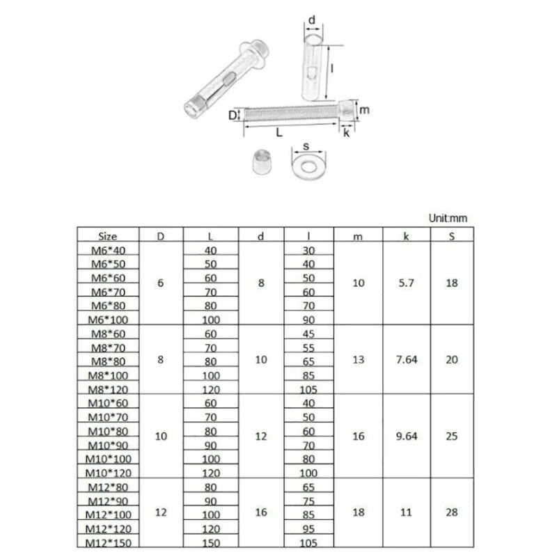 Stainless Steel Embedded Phillips Inner Hex Head Anchor Bolts (1)