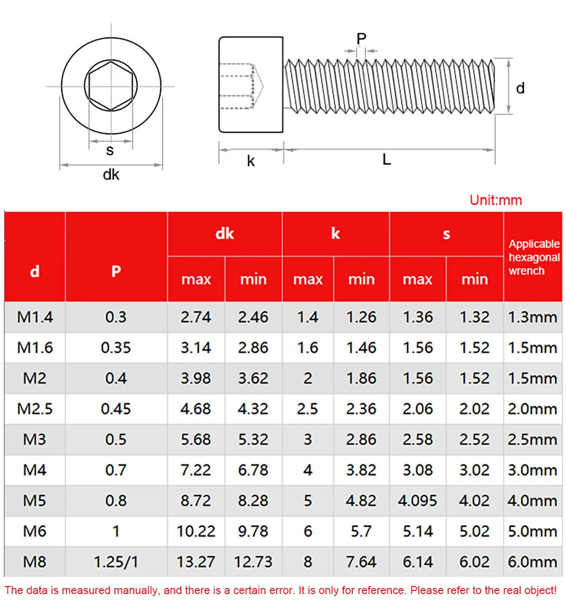 Titanium Gold Plated Hex Socket Cap Head Bolt (1)