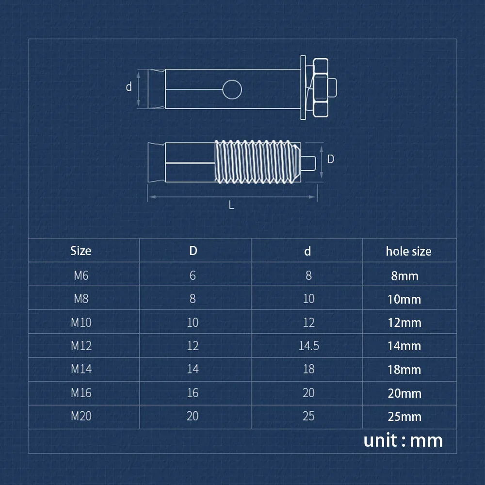 Stainless Steel Internal Hex Sleeve Concrete Injector Bolts (7)