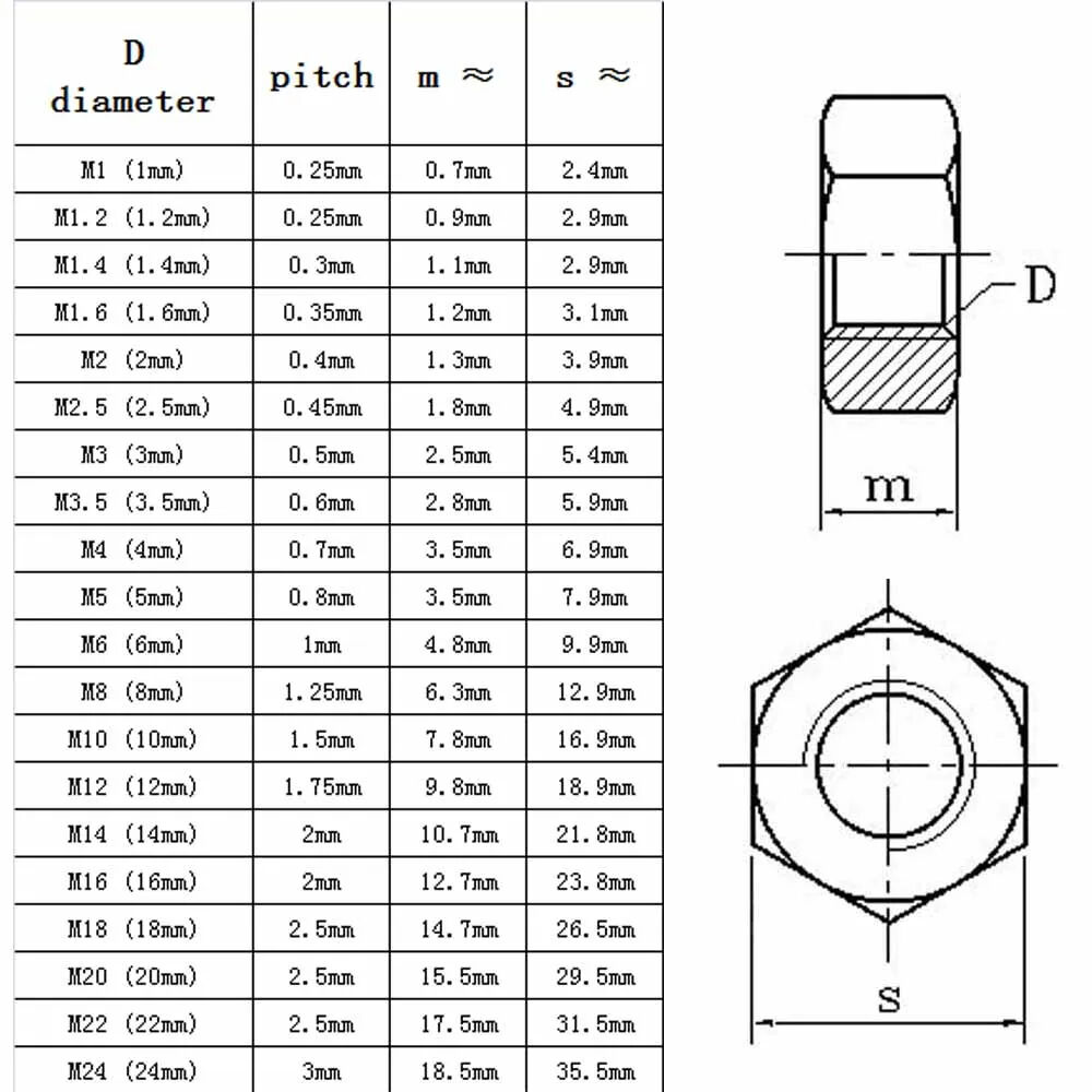 71b6fc0a-5f7a-44dc-a122-4904a82face3