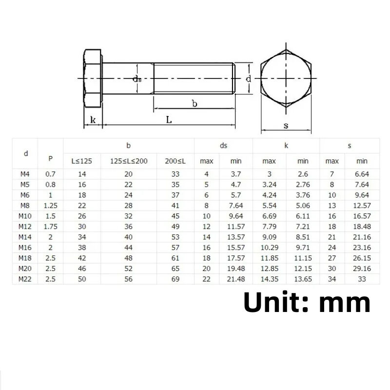 Half Thread External Hex Head Screws (10)