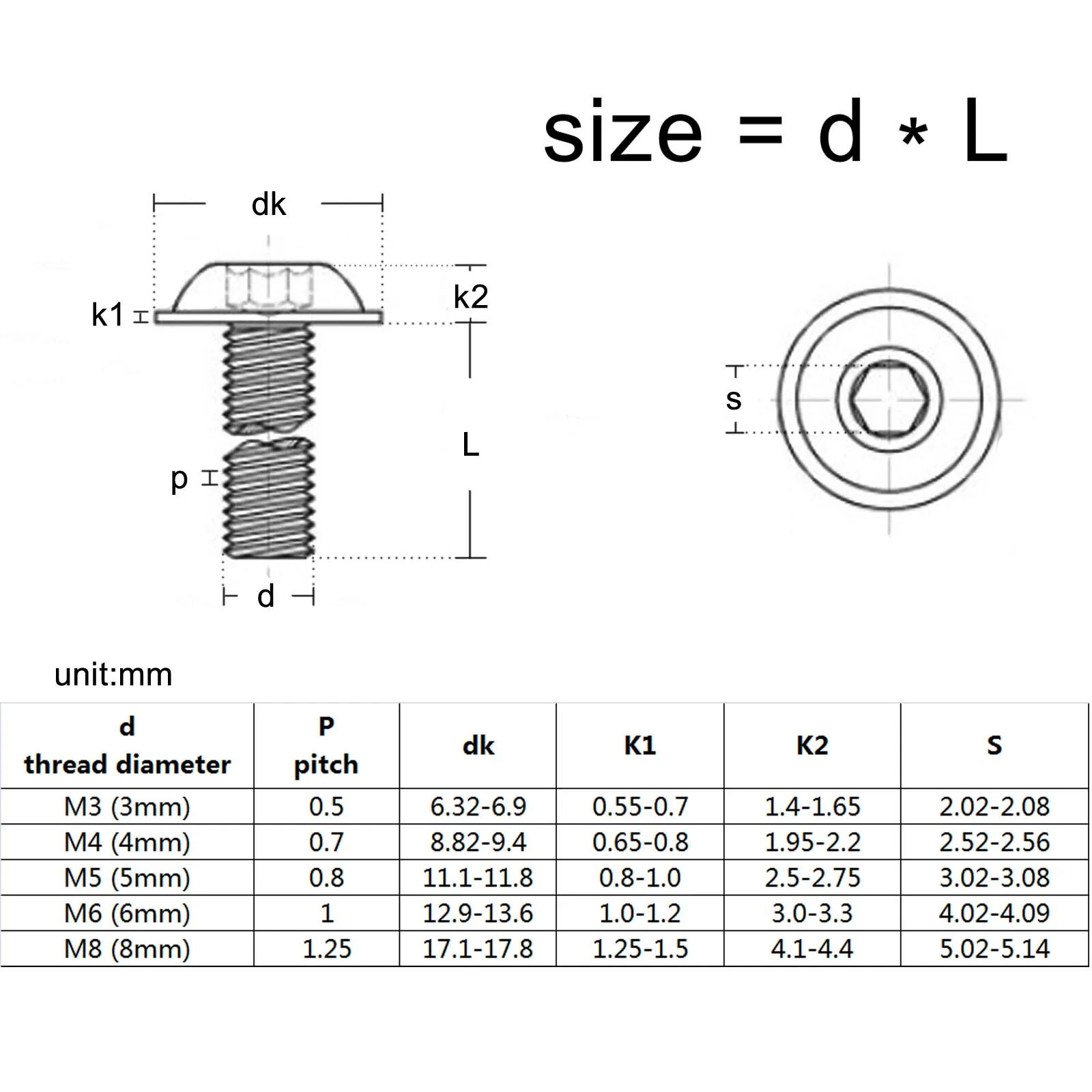 Stainless Steel Hex Socket Round Button Flange Head Bolt (10)