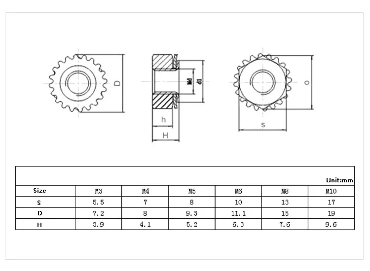 H435ae3916cef4bf697602126677fd760F