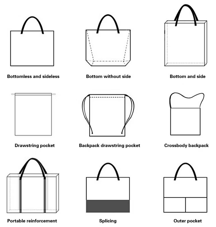 Lightweight Grocery Bags Polyester Fabric Bulk Colorful Foldable Machine Washable Reusable Shopping Bags with Pouch Foldable details