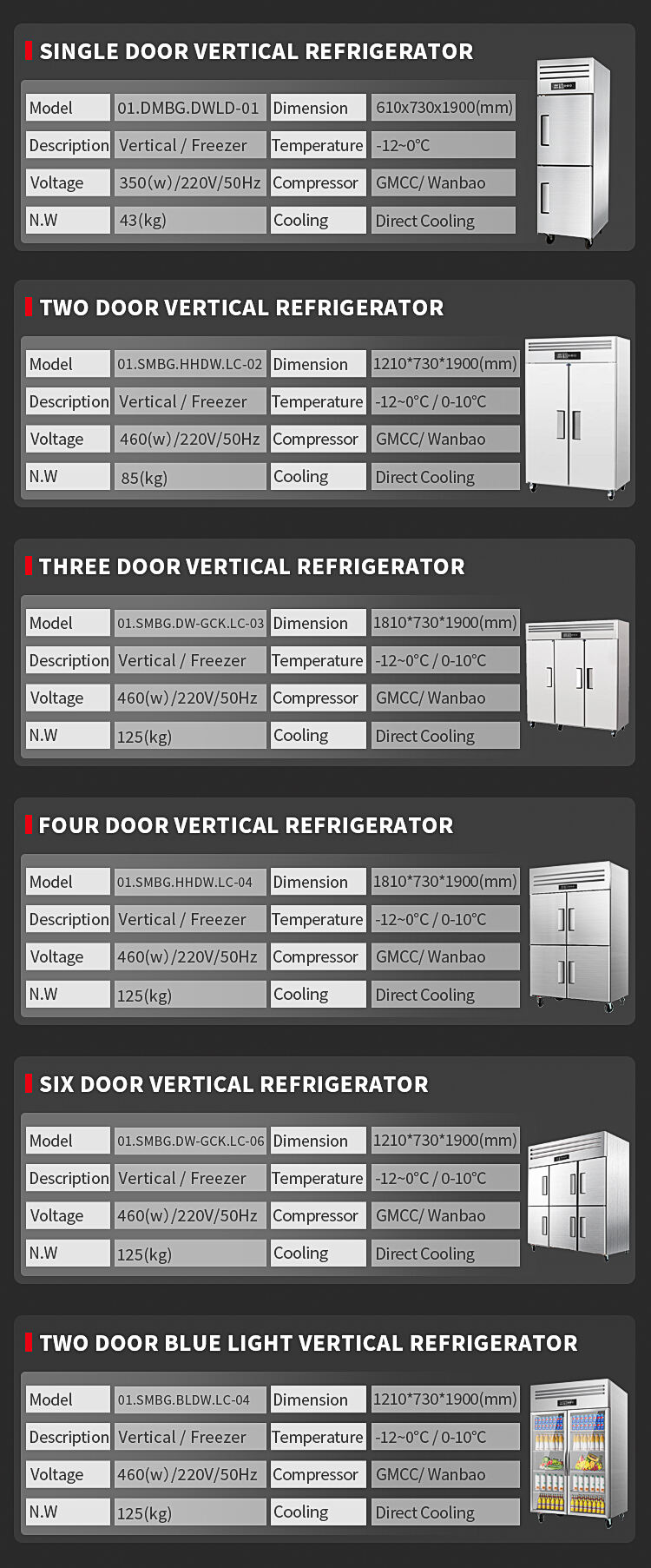 Stainless Steel 2 doors fully refrigerated Upright freezer manufacture