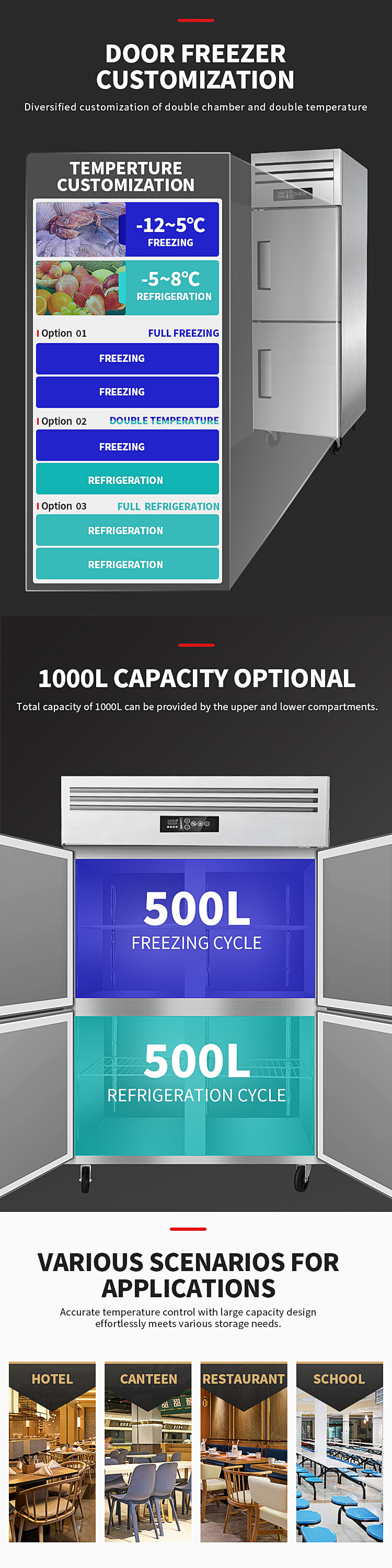 Stainless Steel 2 doors fully refrigerated Upright freezer supplier