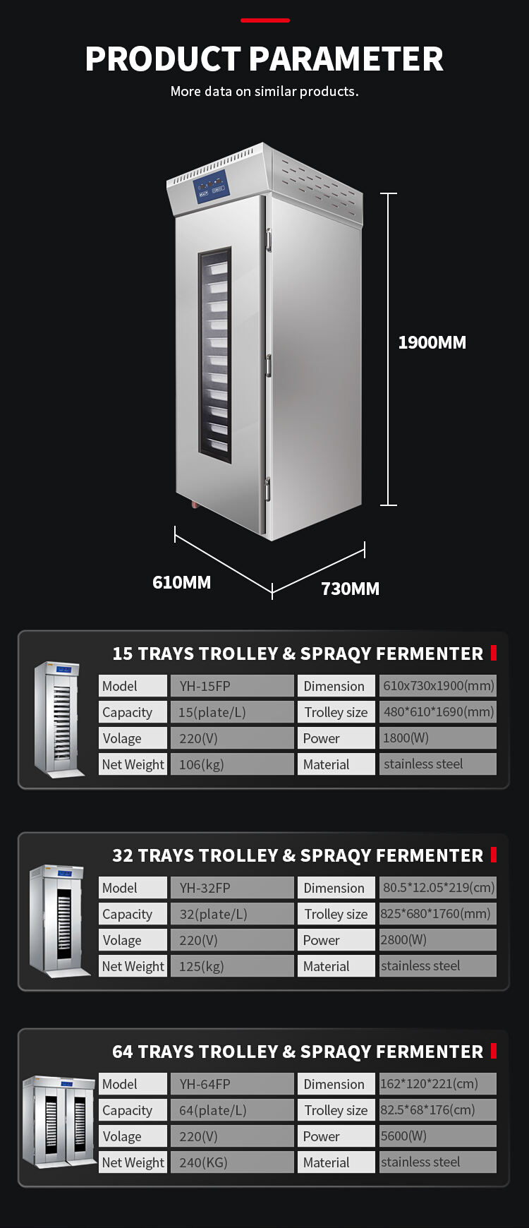 Fermenting Proofing Bread Dough Proofer Cabinet Bakery Equipment Fermentation Proofer manufacture