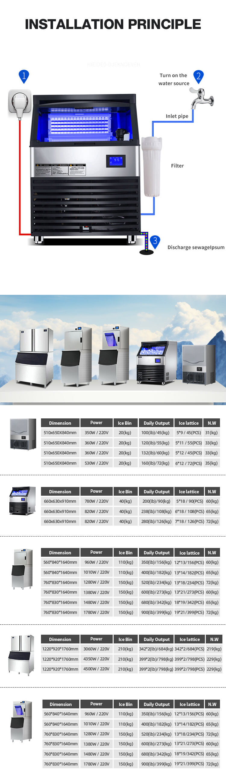 High Productivity ice maker Cube Machine Ice Maker Machine Supper ice maker machine factory