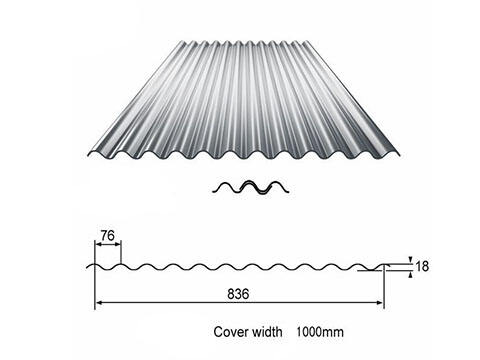 035 Mm 07 Mm 04mm 045 Mm 05 Mm Thick Aluminum Zinc Roofing Sheet With Best Quality supplier