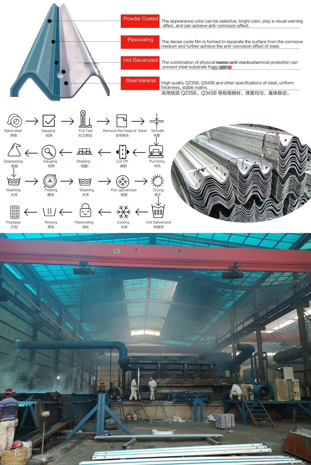 Highway guardrail beam and accessories factory