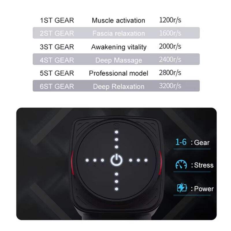 How to Troubleshoot Common Problems with Pulse Massage Guns Effectively