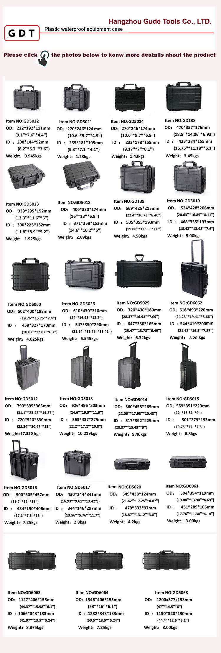 High Protective High Impact PP ABS Universal Waterproof Safe Tool case Carrying Computer Hard case manufacture