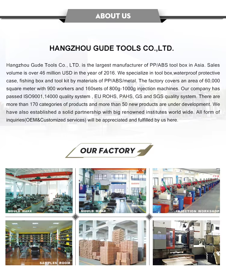 High Quality PP Plastic 1150 Equipment Safety Waterproof Dry Tool Box Storage Carry Protective Hard Case supplier