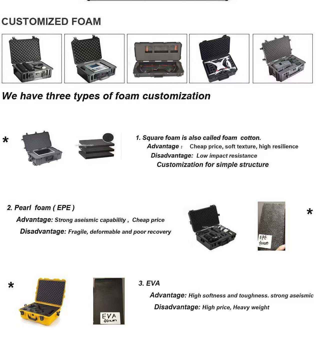 High Quality PP Plastic 1150 Equipment Safety Waterproof Dry Tool Box Storage Carry Protective Hard Case manufacture