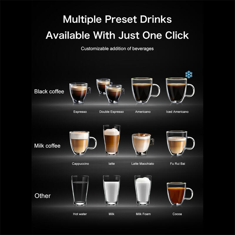 From Espresso to Cold Brew