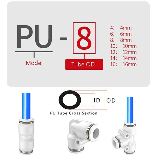 Durable and reliable for long-term use in tough environments
