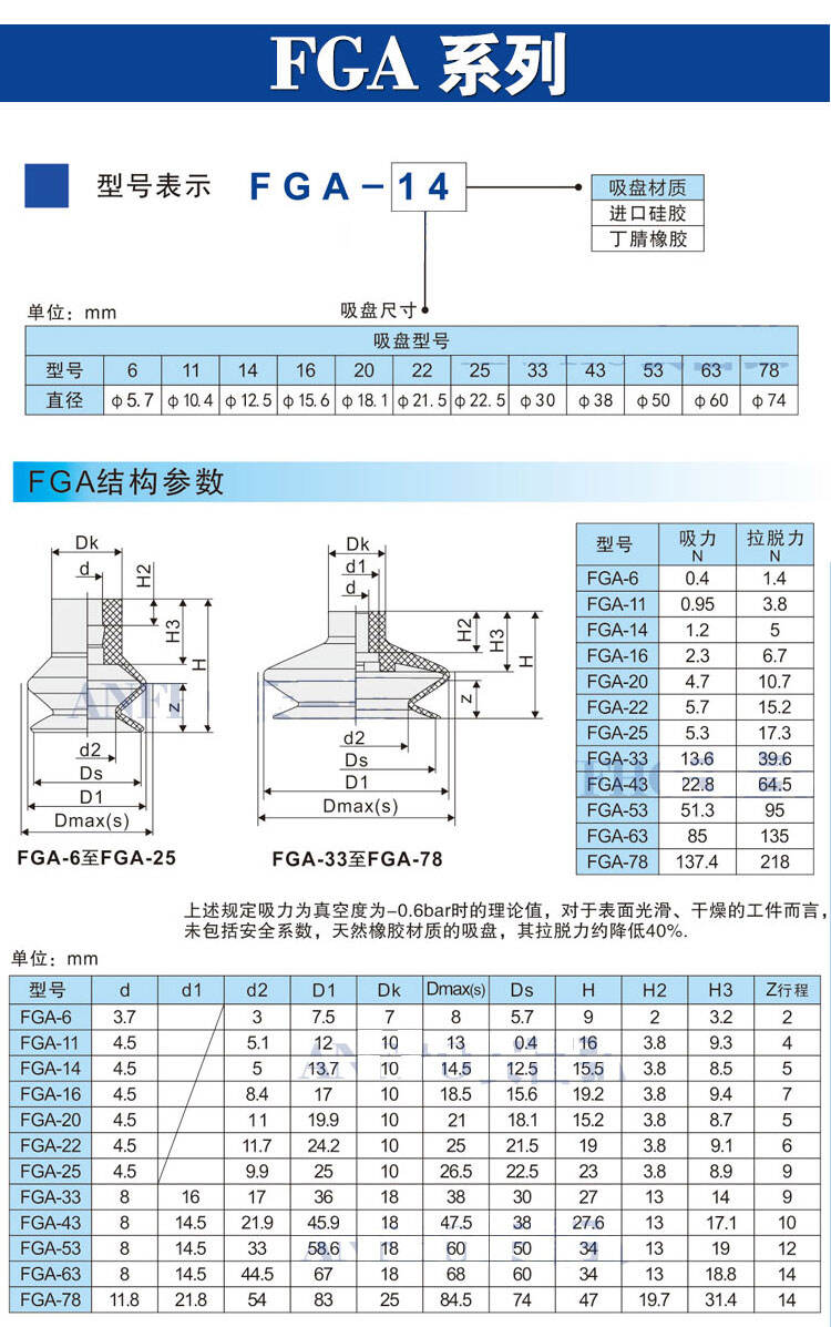 Industrial manipulator pneumatic FGA FG vacuum suction cup rubber threaded suction cup manufacture