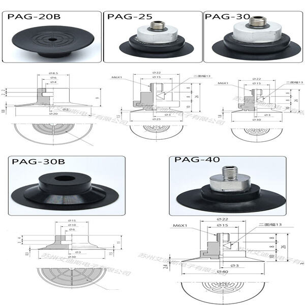 The Non-invasive Solution