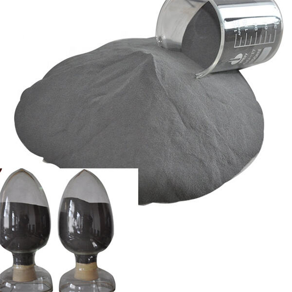 Innovation in Industrial Metal Powder