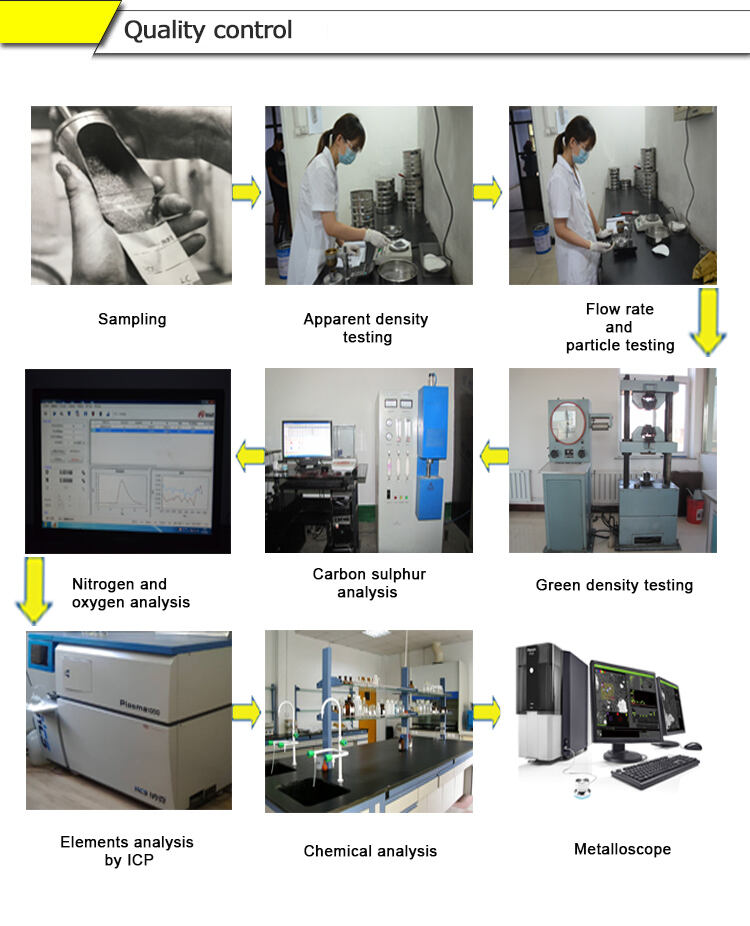 Black Iron Oxide Magnetite for Water Treatment details