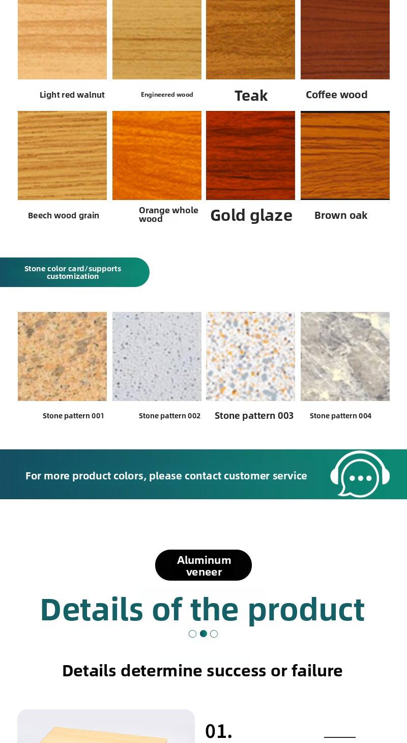 Customized Aluminum Panels with PVDF or Powder Coating Fireproof, Waterproof, and Backed by Long Warranty details