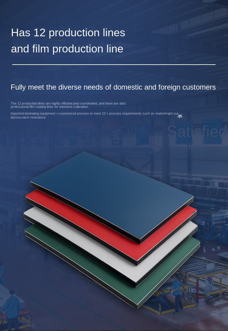 Modern High-Strength Self-Cleaning Nano-Coated 4mm Aluminum Composite for Outdoor Construction Hotel Anti-Static Fireproof supplier