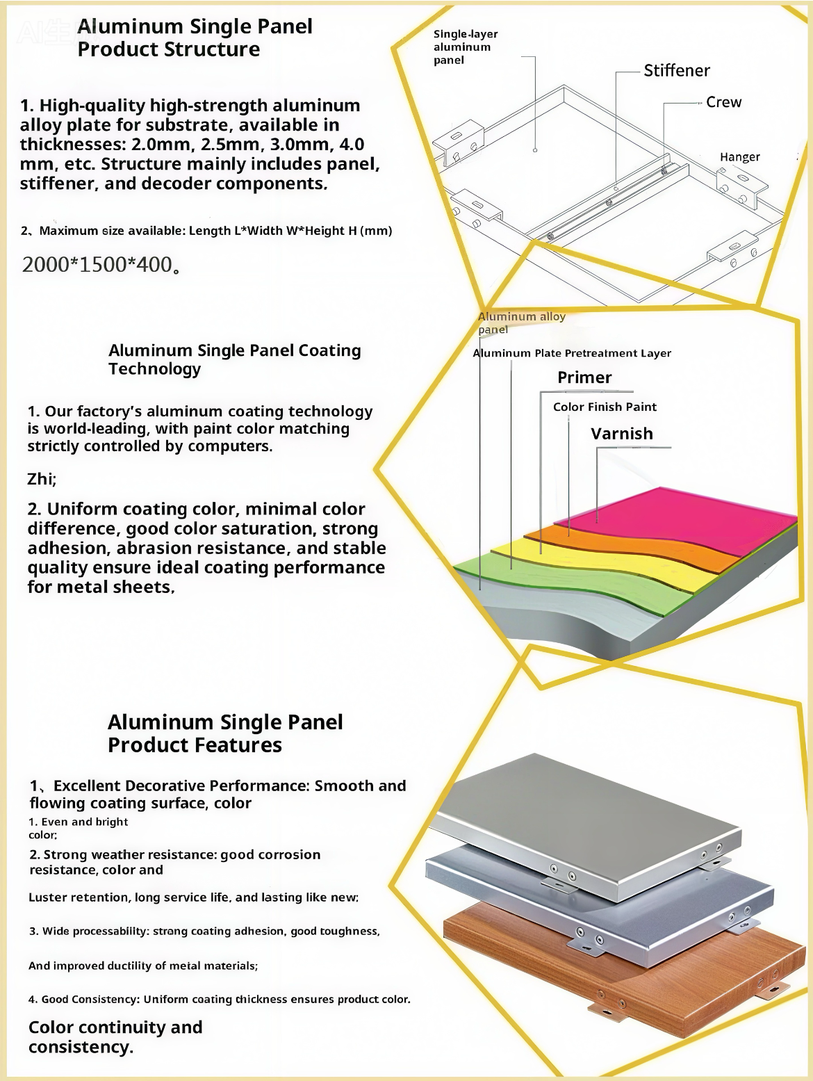 Modern Aluminum Veneer Curtain Wall Exterior Door Head and Plate with Anti-Scratch Finish 1.5-3.0mm Thick manufacture