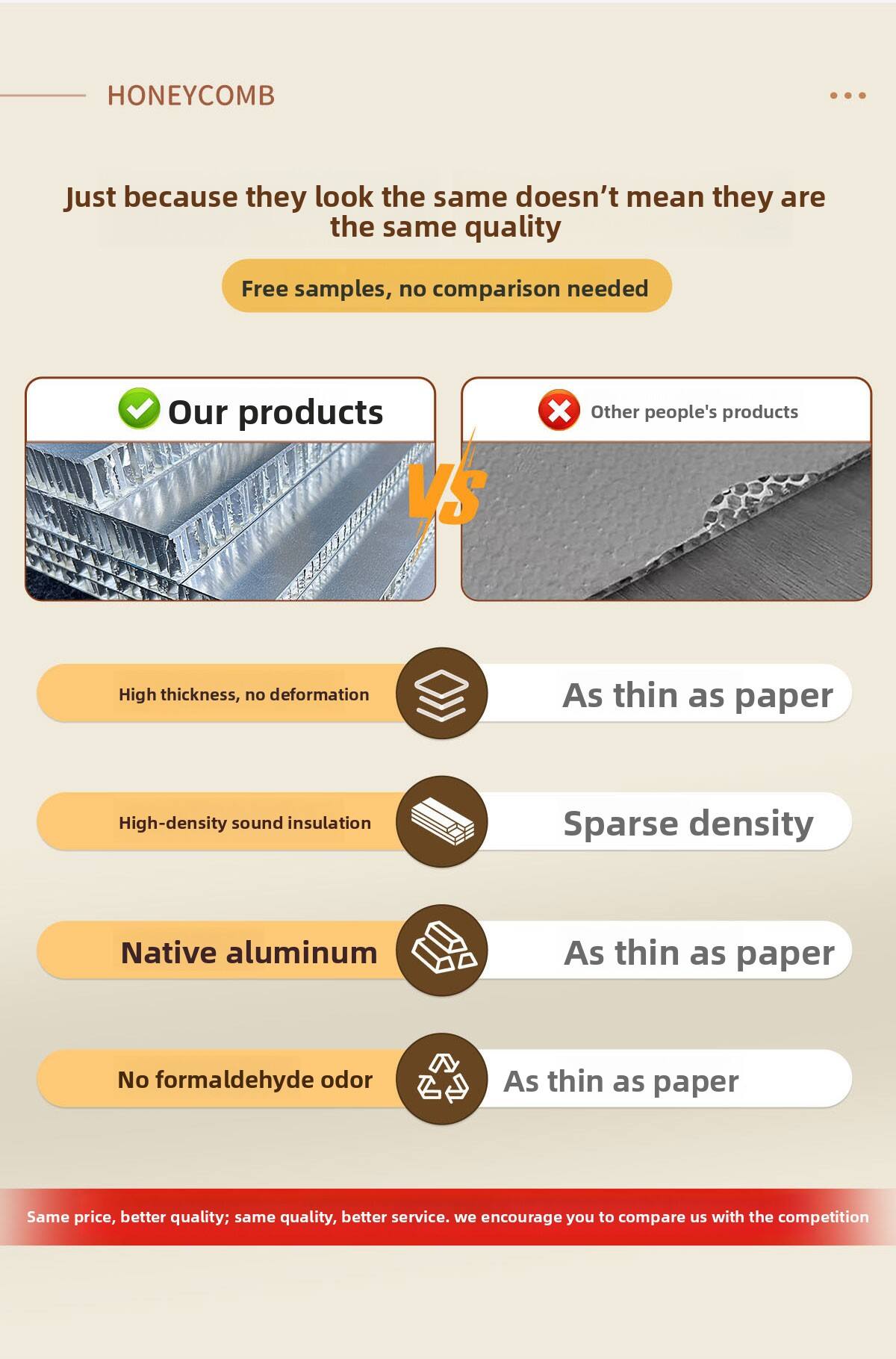 Honeycomb Aluminum Alloy Wall and Ceiling Panels Modern Design Waterproof & Fireproof Hotel Use 5-Year Warranty manufacture