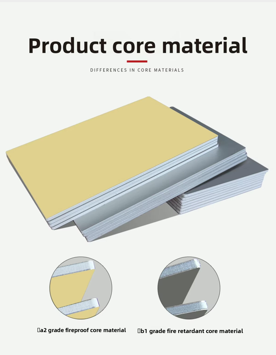 A2 Grade Fireproof Aluminum Composite PVDF Coated High Temperature Resistant Exterior Wall Decorative Panel for Outdoor Use manufacture