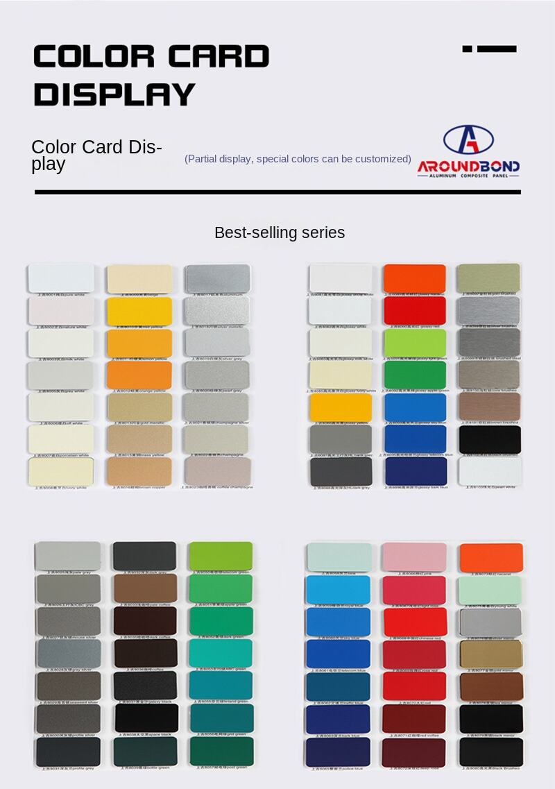 Modern High-Strength Self-Cleaning Nano-Coated 4mm Aluminum Composite for Outdoor Construction Hotel Anti-Static Fireproof details