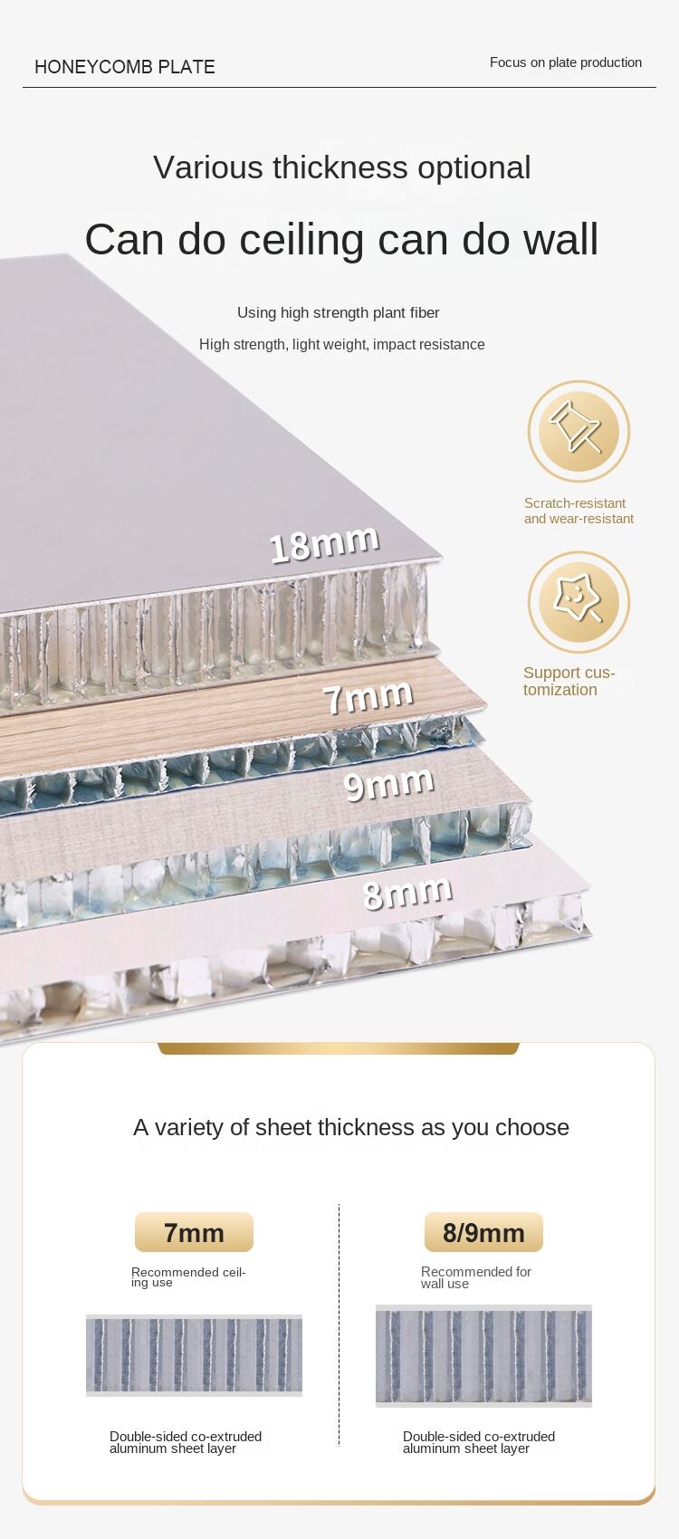 Honeycomb Aluminum Alloy Wall Panel All Aluminum Self-Contained Large Plate for Kitchen Integrated Ceiling Wall Decoration Panel details