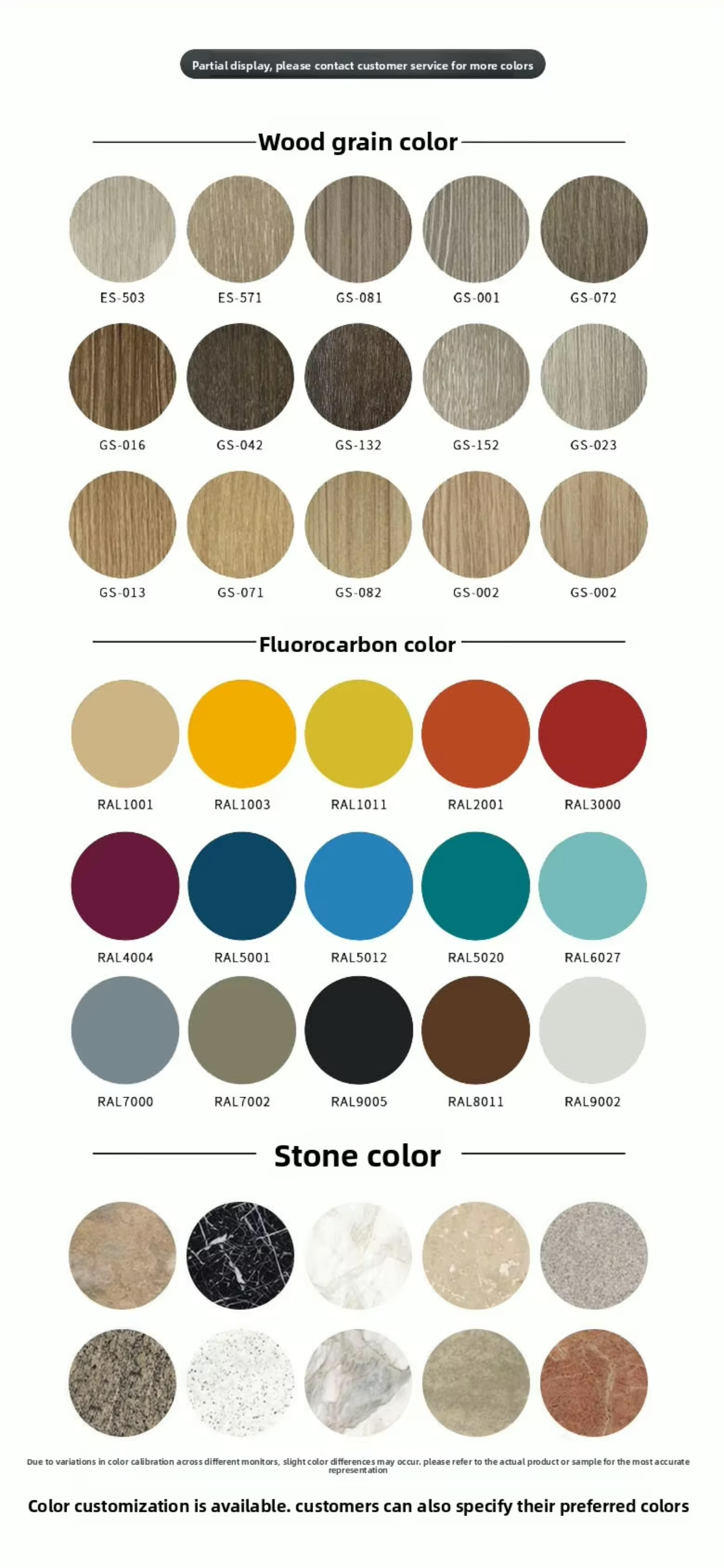 Modern Aluminum Veneer Curtain Wall Exterior Door Head and Plate with Anti-Scratch Finish 1.5-3.0mm Thick details