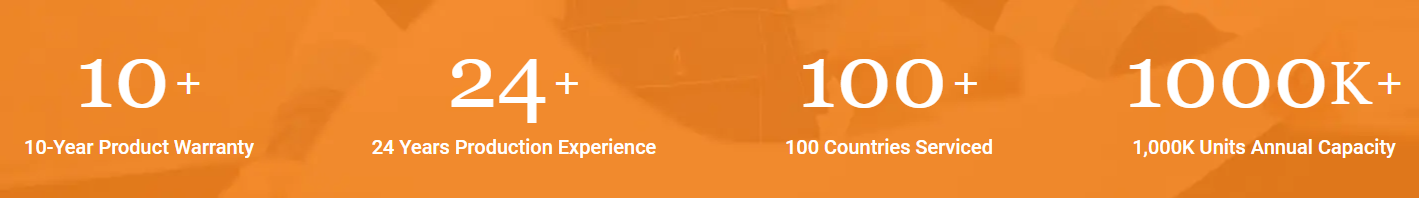 Direct Factory Supply Silver/Gold Mirror PE or PVDF Coating Aluminum Composite Panel for Cladding and Construction Decoration factory