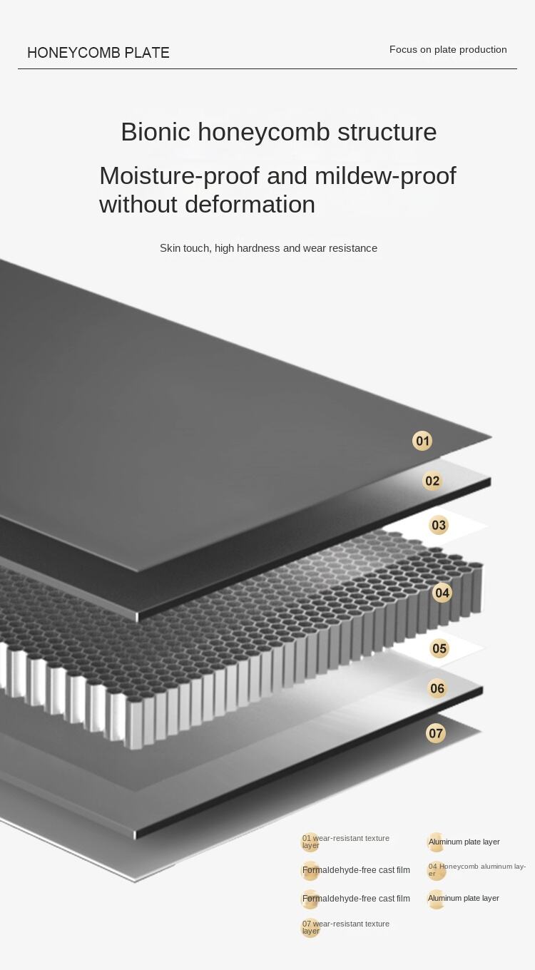 Honeycomb Aluminum Alloy Wall Panel All Aluminum Self-Contained Large Plate for Kitchen Integrated Ceiling Wall Decoration Panel supplier