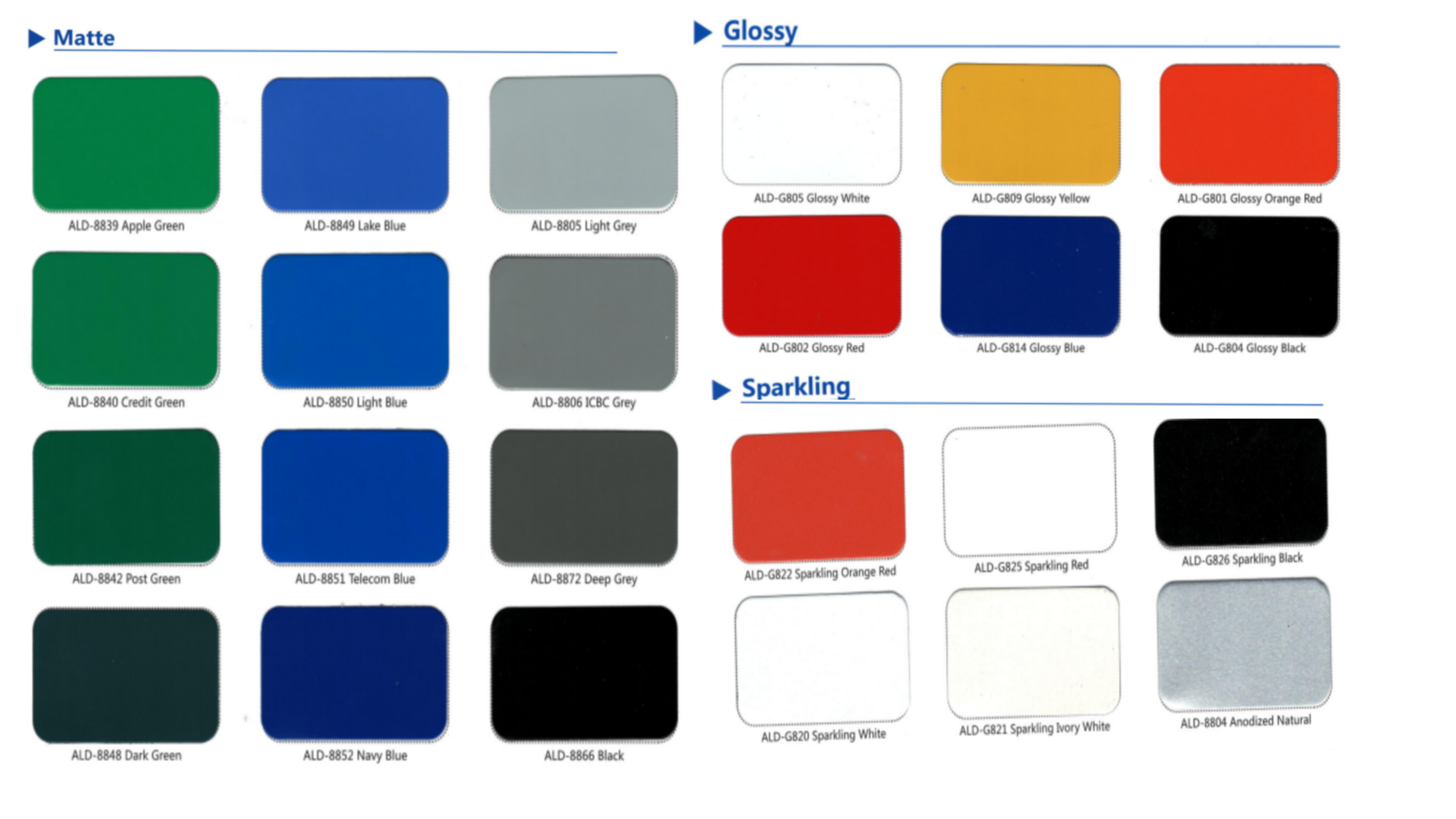 product aluminum composite panel    achieve high performance construction with pe aluminum composite panel s protective coating-3