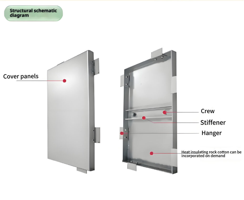 Modern Aluminum Veneer Curtain Wall Exterior Door Head and Plate with Anti-Scratch Finish 1.5-3.0mm Thick supplier