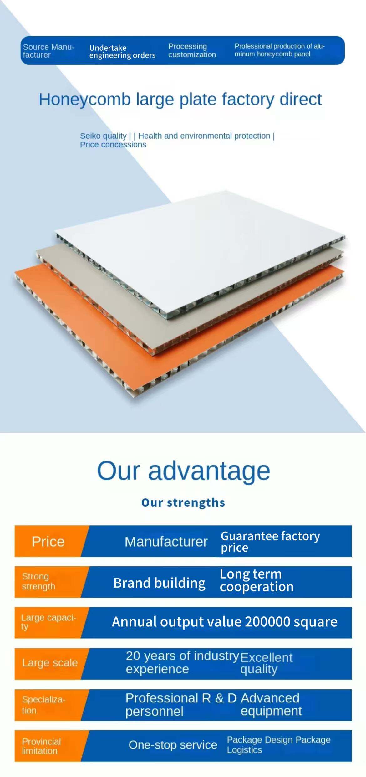 Honeycomb Aluminum Alloy Wall and Ceiling Panels Modern Design Waterproof & Fireproof Hotel Use 5-Year Warranty factory