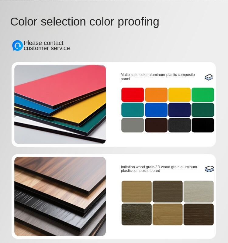 Modern High-Strength Self-Cleaning Nano-Coated 4mm Aluminum Composite for Outdoor Construction Hotel Anti-Static Fireproof details