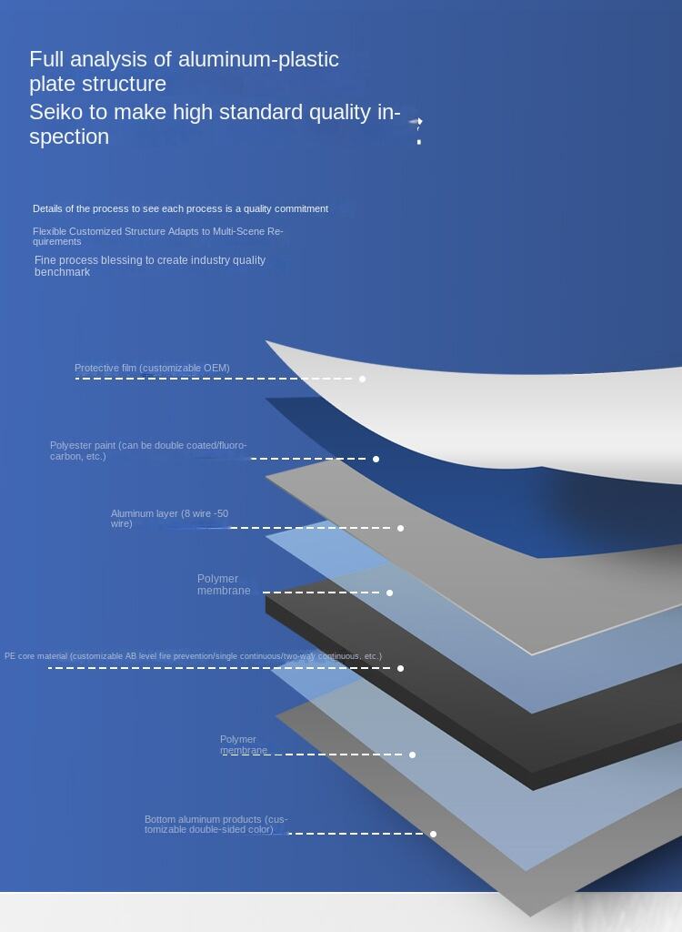Modern High-Strength Self-Cleaning Nano-Coated 4mm Aluminum Composite for Outdoor Construction Hotel Anti-Static Fireproof supplier