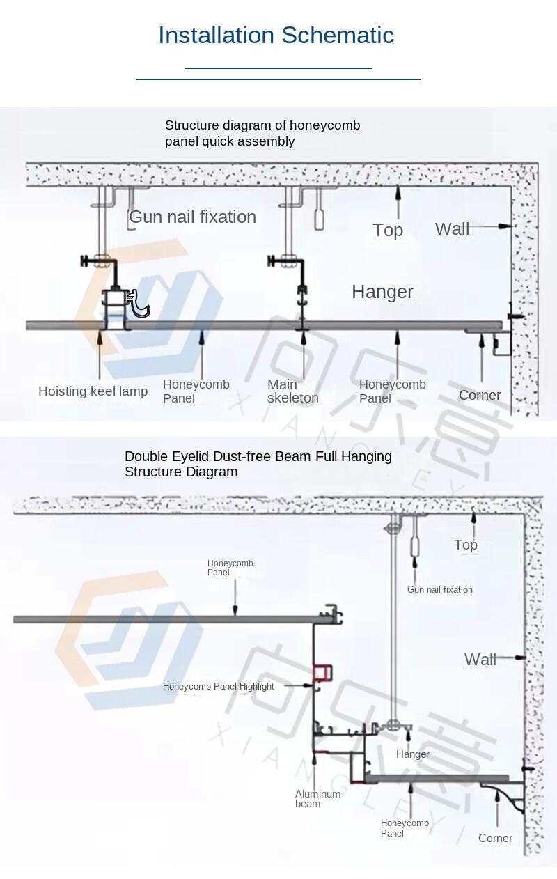 Honeycomb Aluminum Alloy Wall and Ceiling Panels Modern Design Waterproof & Fireproof Hotel Use 5-Year Warranty factory